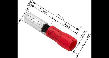 Kabelschoen Rond Rood - Insteekbreedte 4 mm Lengte 21 mm - 100 Stuks