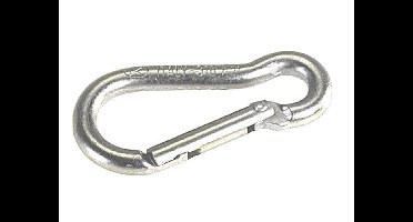 Kong Karabijnhaak Getest 70Mm