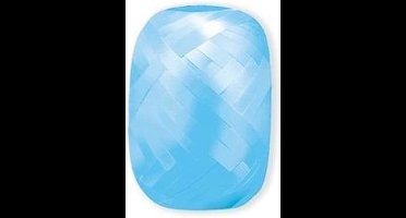 Polyband babyblauw lint (5mmX20m)