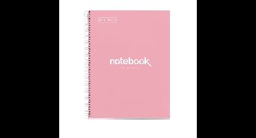 MAUL A460522, Monochromatisch, Roze, A4, 80 vel, 90 g/m², Ruitjespapier