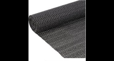 Anti slip mat|Anti slip ondertapijt|Anti slip mat voor tapijt| 125x45