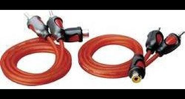 Sinuslive YK-2 Y-cinchkabel 0.50 m [1x Cinch-koppeling - 2x Cinch-stekker]