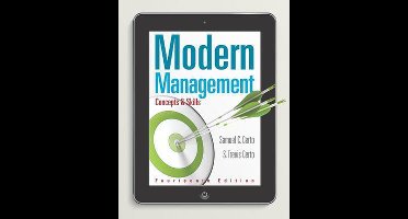 Modern Management