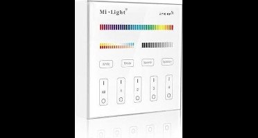 4-Zone RGB+CCT Smart Panel Remote Controller - B4 Mi-light 2.0