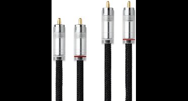 Pro-Ject Connect it Line S RCA 0.41m