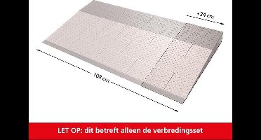Secucare - Secucare modulaire drempelhulp verbredingsset