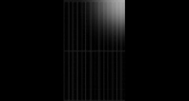 Flexibel Zonnepaneel 12 volt 200 Watt