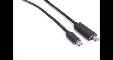 4K USB-C to Mini Displayport