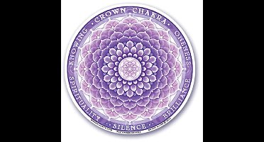 Raamsticker 7e chakra