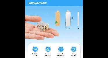 -Magnets - Strong Adhesive - Neodymium - Metal - Rectangular - silver - 30x10x1mm - 20 Pieces