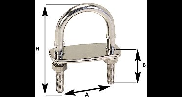 Wichard Roestvrij Staal U-bout Zilver 12 mm