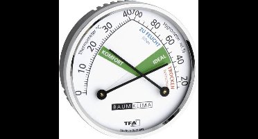 TFA Dostmann 45.2024 Thermo- en hygrometer Zilver