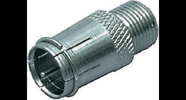 Konig Adapter f-connector quick mannelijk - f-connector vrouwelijk