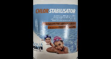 AquaForte Chloor stabilisator 4.5 kg
