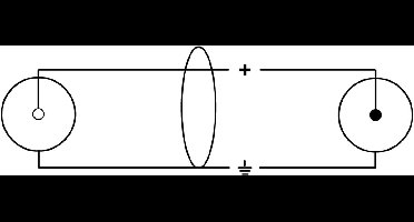 Cordial Cinch verlenging 3m REAN stekker CFU 3 CE - Audio kabel