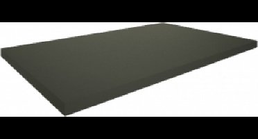 Sanifun topblad Nero 800