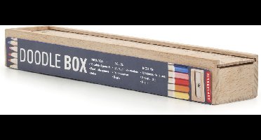 Kikkerland Kleurpotloden - Set van 12 - Inclusief puntenslijper