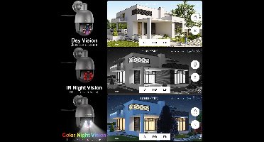 Beveiligingscamera – Camerabewaking – Bewakingscamera – Buitencamera – IP Camera – 8CH 4K POE Systeem – PTZ met AI Bewegingsdetectie en Tweeweg Audio