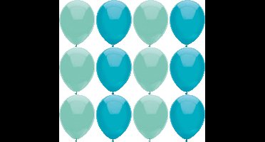 Haza Ballonnen verjaardag/thema feest - 200x stuks - mintgroen/turquoise