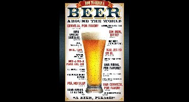 GBeye Poster - Beer How To Order - 91.5 X 61 Cm - Multicolor