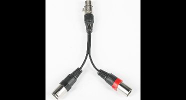 Invoerkabel - MUSIC STORE Insertkabel 0,15 m