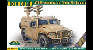 ACE Modelbouwpakket Militaire voertuigen - 72180 Kornet-D ATGM complex op Tiger-M chassis - Militair Voertuig Plastic - 1:72 - Modelbouw