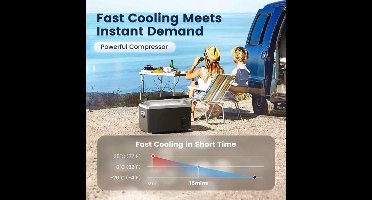 Auto Koelkast – Draagbare Koelbox – Mini Koelkast – Reis Koelkast – 30L Volume – Dual-Zone Koelen En Vriezen - Bluetooth-versie