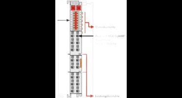 Wago 750-1505 WAG 16-KANAALS DIGITALE UITGAN