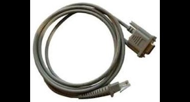 Datalogic kabel RS-232 9P, recht