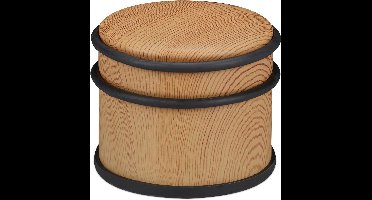 Van deze titel wil je dus het merk "Wood Look" verwijderen, omdat het vaak aan het begin van de titel staat. Hoe wil je dat de nieuwe titels eruit komen te zien?