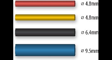 Wagner Furno kabel krimpkous 4.8 - 12 mm