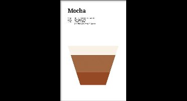 Walljar - Mocha - Muurdecoratie - Poster
