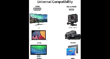 Hoogwaardige HDMI naar Micro HDMI Kabel 5m - Ultra HD 4K Ondersteuning voor Tablets, Smartphones, Camera's en Meer