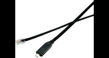 Renkforce USB-C, RJ45 Adapterkabel Voor consolepoort (router/switch) 1.80 m Zwart