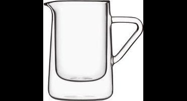 Luigi Bormioli Thermic Glass Melkkan 14,5 Cl - 2 Stuks