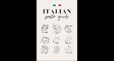 Poster 20x30 cm - Pasta soorten - Italië - Eten - Eetkamer - Posters - Wanddecoratie keuken - Muurdecoratie woonkamer - Decoratieve accessoires - Kamer muur decoratie