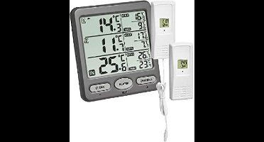 radiografische thermometer TRIO, 30.3062.10, voor 3-voudige temperatuurcontrole, max.-min.-waarden, temperatuuralarm, grijs, (L) 116 x (B) 24 (64) x (H) 126 mm