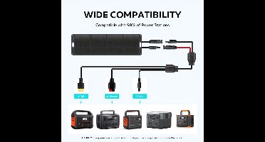 Draagbare Powerstation – Mobiele Energiebron – Solar Generator – Backup Accu – 1024 Wh Capaciteit – 200W Zonnepaneel
