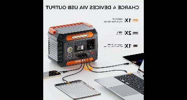 Powerstation – Mobiele Generator – Draagbare Accu – Zonne-energieapparaat – Noodstroomvoorziening – 300W Continu 600W Piek – Zuivere Sinusgolf AC – Intelligente Temperatuurregeling – Compact & Lichtgewicht