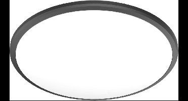 Philips Led Plafonniere