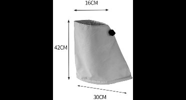 Magnetische waterdichte bescherming voor oplaadpunten van elektrische auto's
