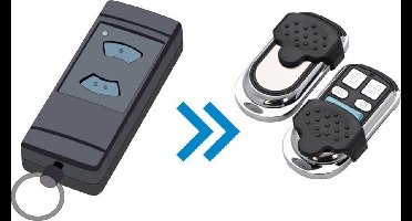 Hormann HSE2 met blauwe knoppen (Alternatieve handzender)