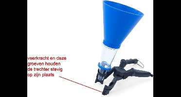 2 Delige Professionele Olie Trechter Set