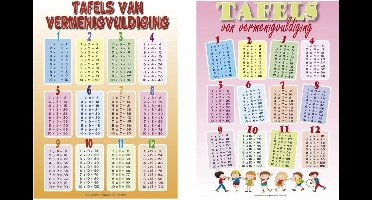 Tafels van vermenigvuldiging set posters - educatief - school - cijfers - duo set - 50 x 70 cm