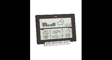TFA Dostmann Meteo Sens 35.1139.01 Draadloos weerstation Verwachting voor 12 tot 24 uur Aantal sensoren max.: 3