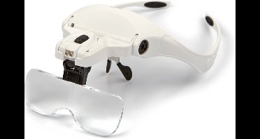 LEMATO Luxe Loupe Bril met 5 Lenzen