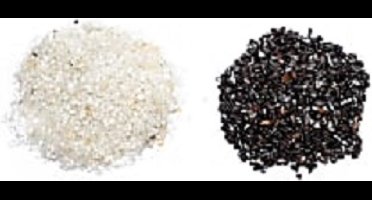 Mineralen oplaad/ontlaadset