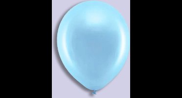 Metallic Blauw (30 cm) - 10 stuks