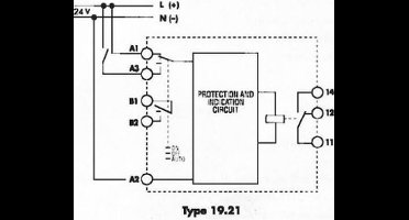 Finder 19.21.0.024.0000 Industrieel relais Nominale spanning: 24 V/DC, 24 V/AC Schakelstroom (max.): 10 A 1x wisselcont