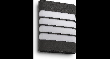 Philips myGarden Raccoon Wandlamp - LED - Antraciet